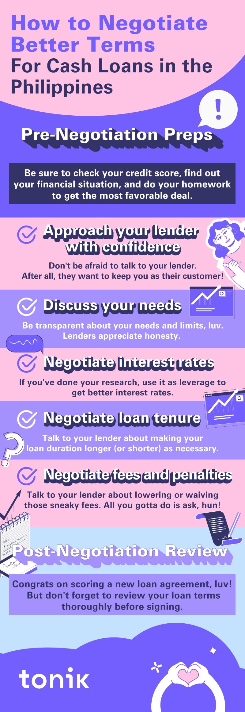 infographic that shares cash loan negotiation strategies