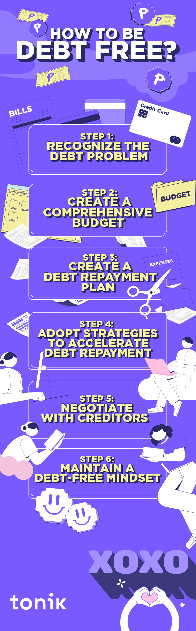 an infographic that explains the debt-free journey