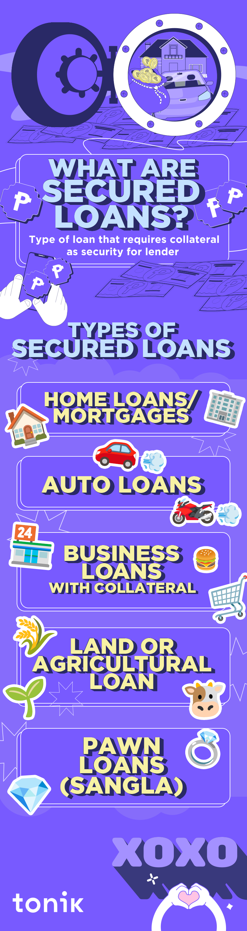 infographic that explains the types of secured loans in the Philippines