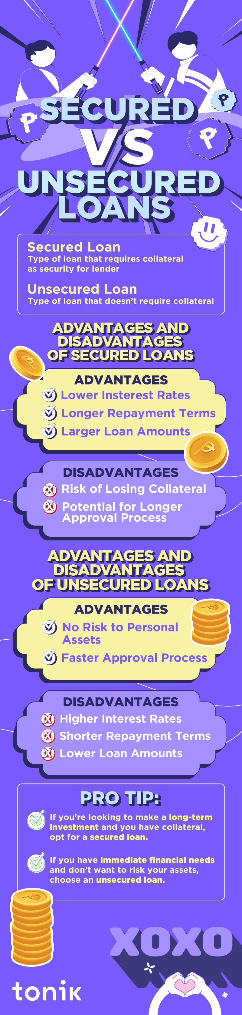 infographic that compares secured loans from unsecured loans
