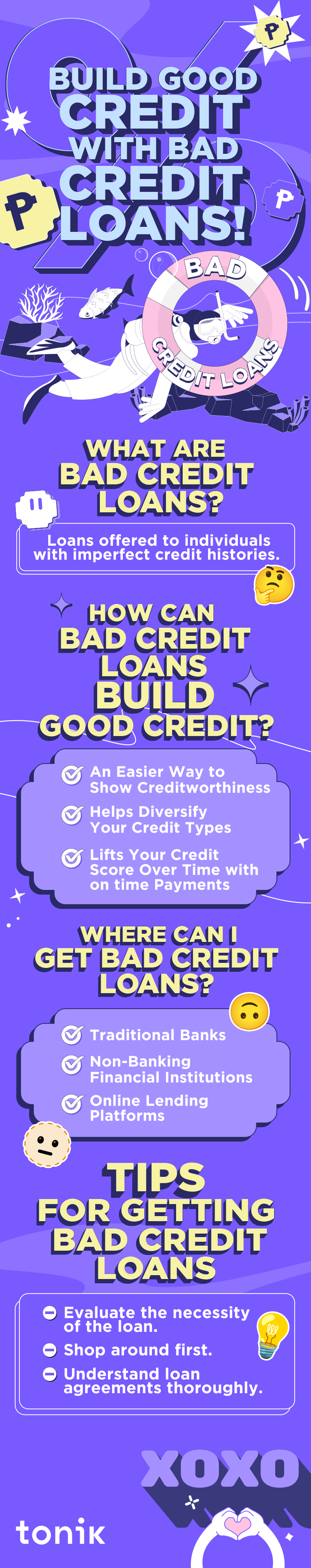 Infographic about Bad Credit Loans in the Philippines