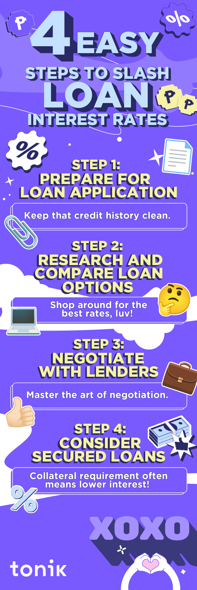 infographic with ways to get lower loan interest rates