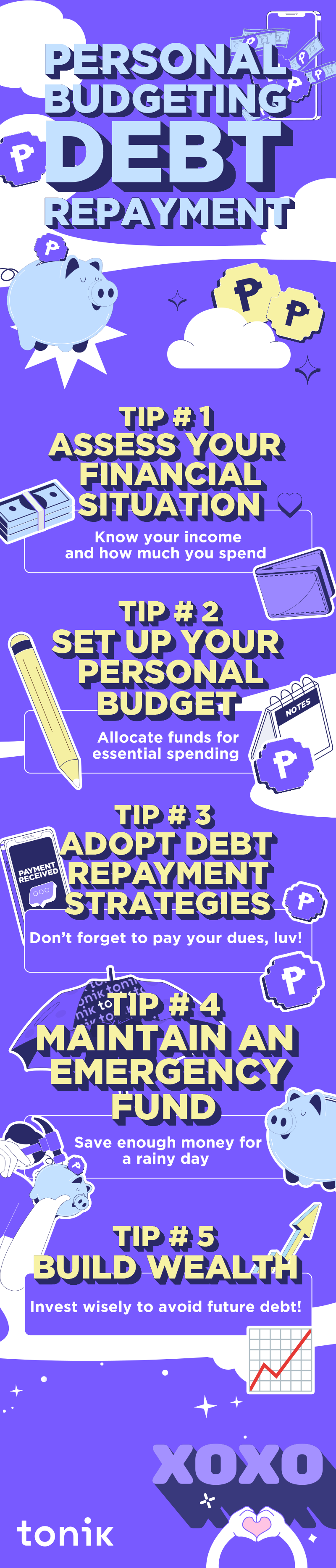 infographic on personal budgeting for debt repayment
