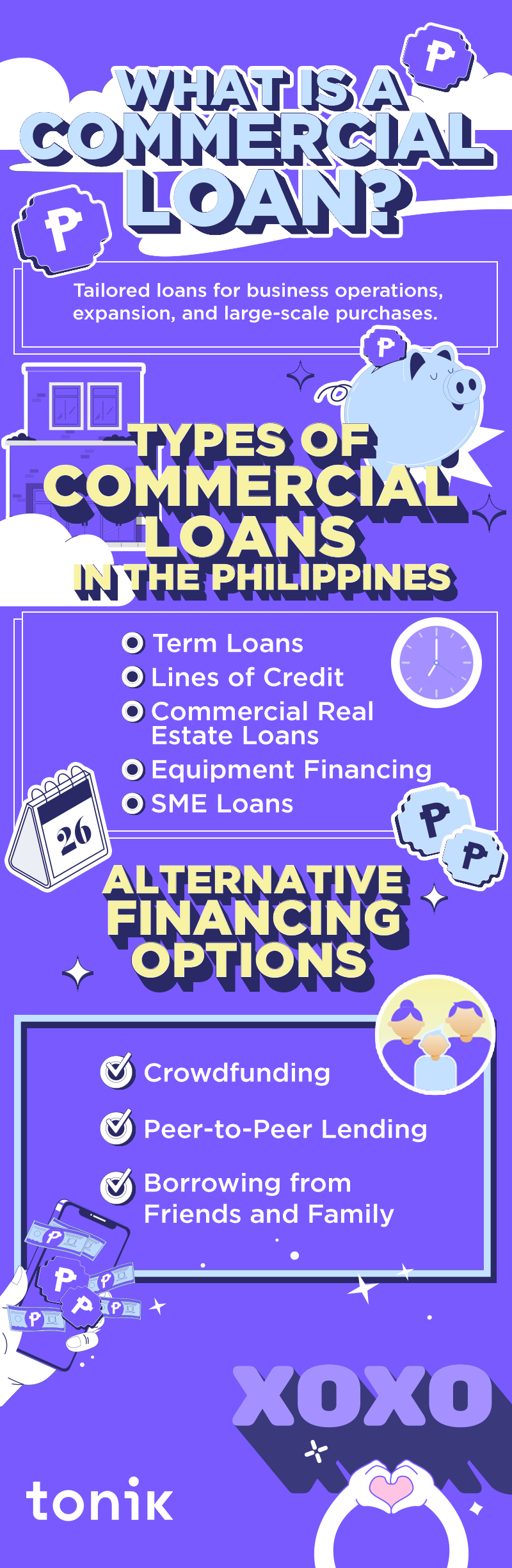 infographic on commercial loans