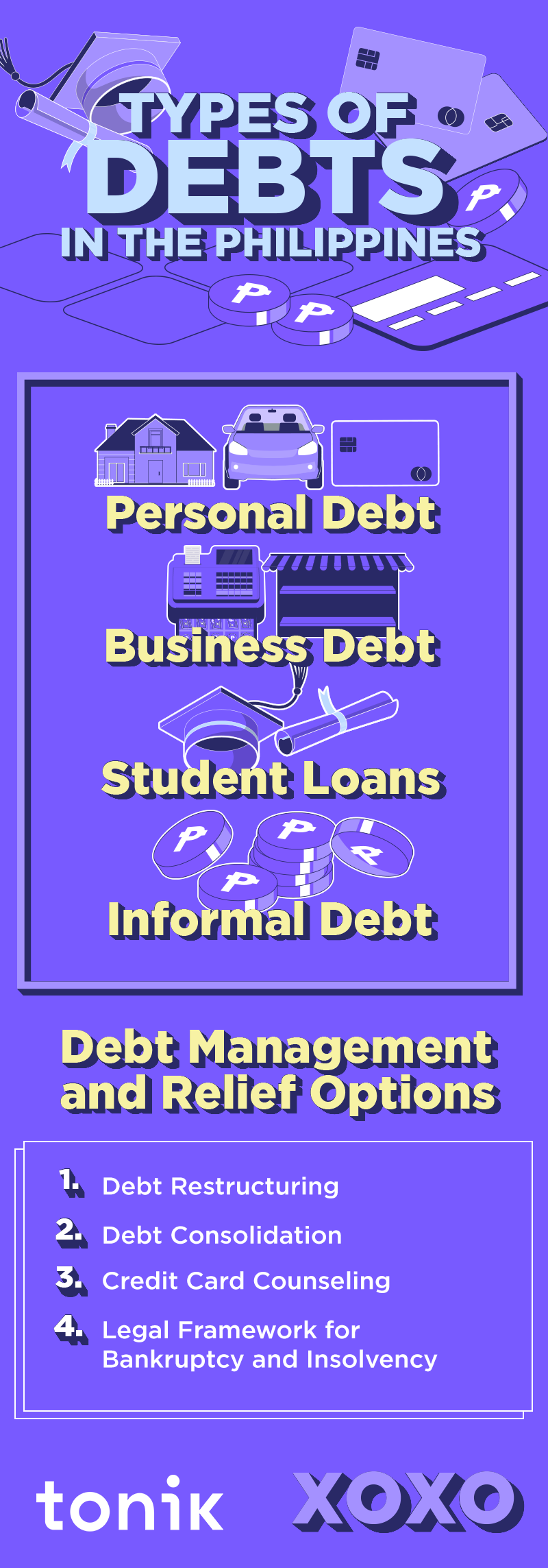  Dealing with Debt: Knowing the Types of Debts in the Philippines