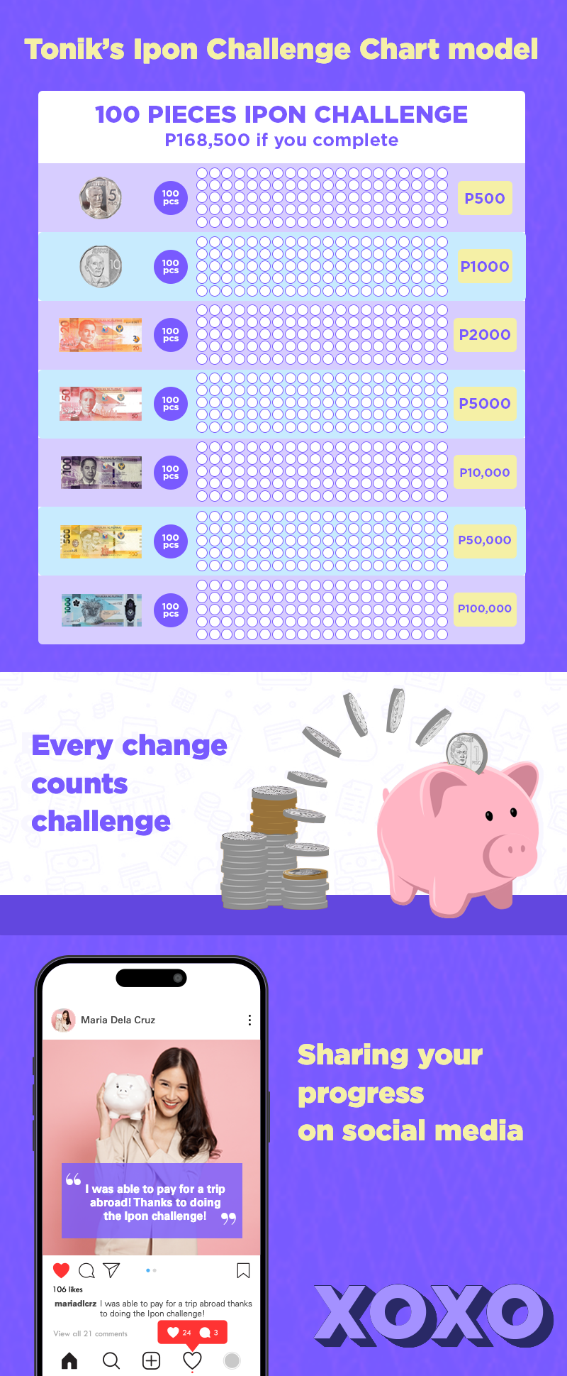 Ipon Challenge Ideas to Try in 2025

