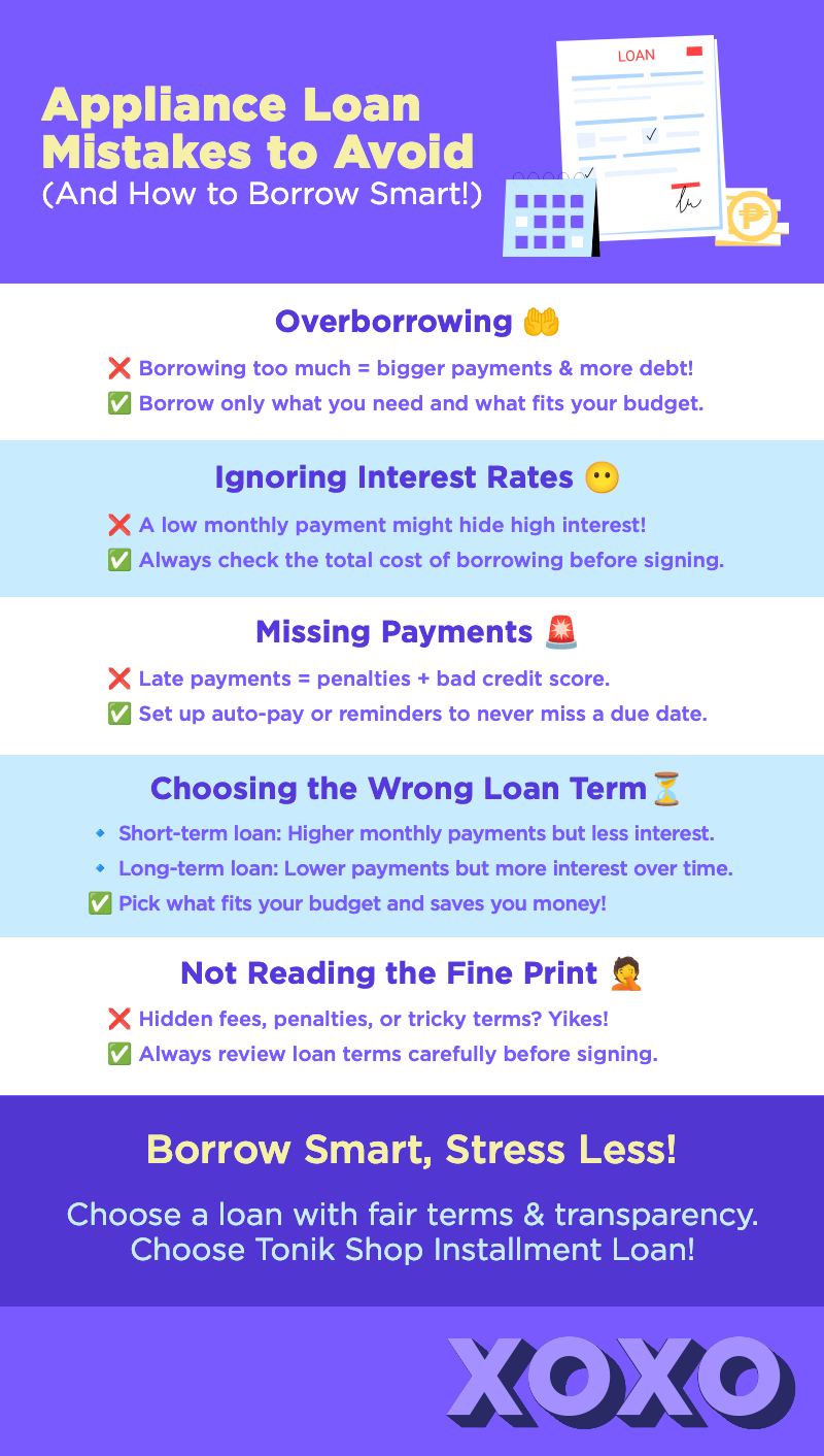 loan mistake