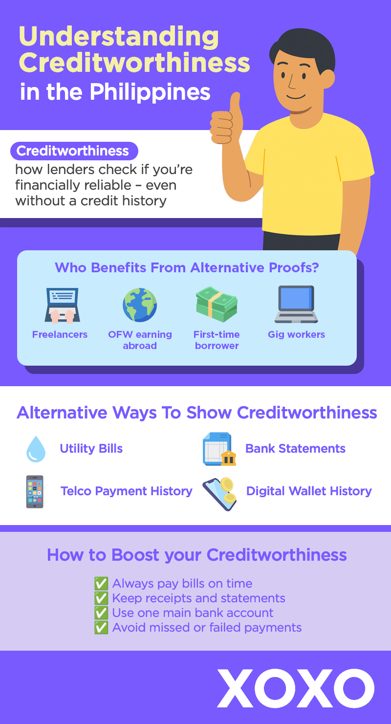 Infographic about Alternative Ways to Show Creditworthiness in the Philippines