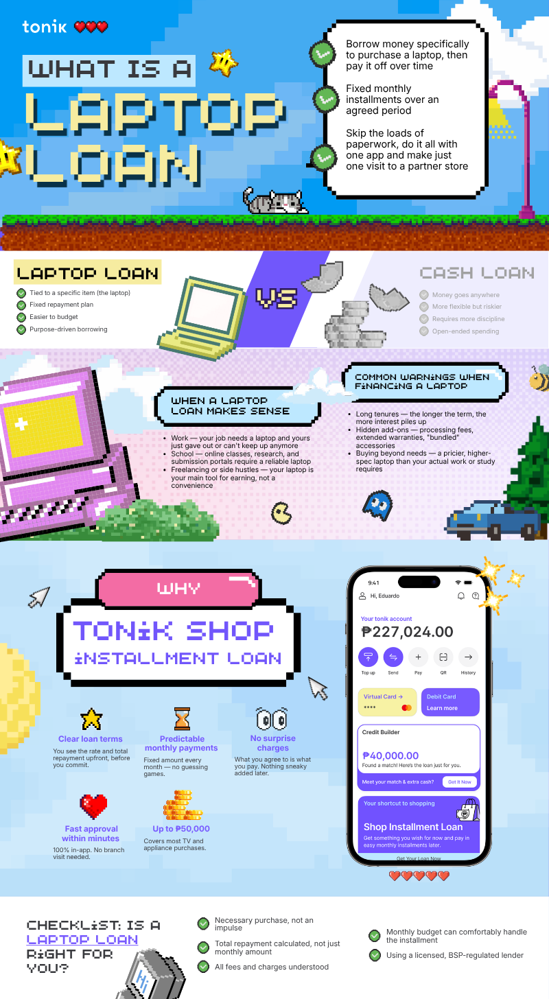 Laptop loan