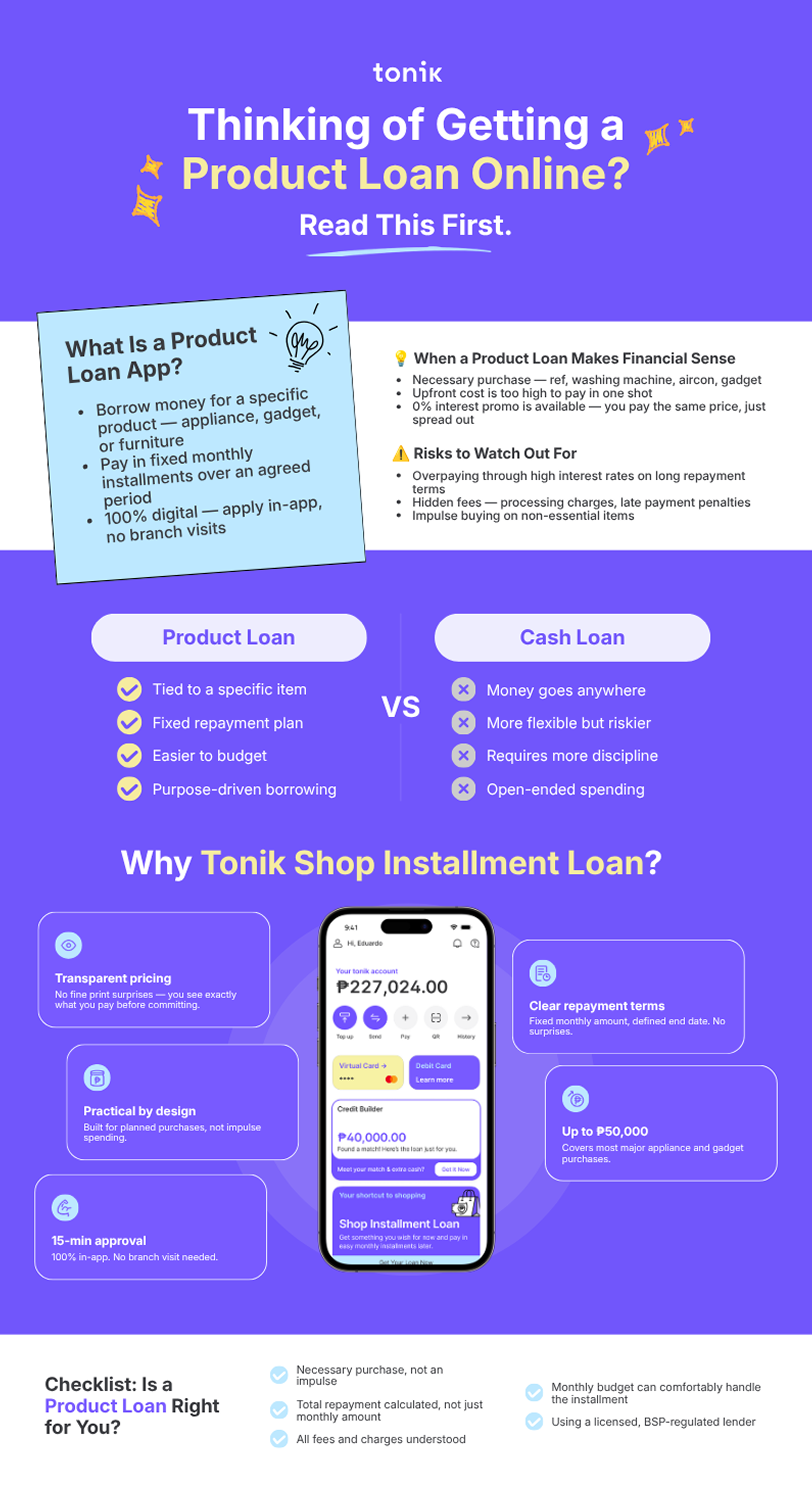 Product Loan